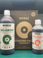 BioBizz