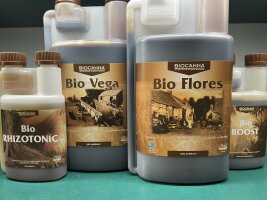 BioCanna