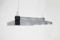 SANlight EVO 4-80 1.5 265W