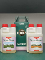 Canna Terra Easy Box (mineralisch)