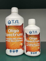T.A. Oligo Spectrum