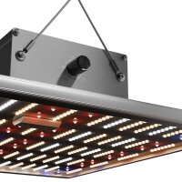 Caluma LED Force 150W, 2.7 µmol/J