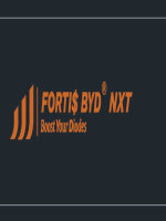 Fortis NXT 720w LED 2.7 mmol, Vollspektrum, 110x110x7cm