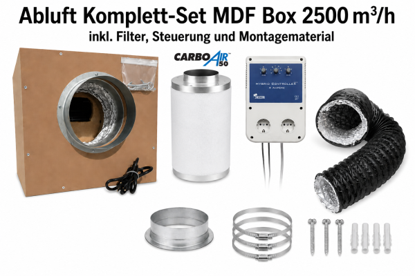 Abluft Komplett-Set MDF Box 2500 m³/h inkl. Filter, Steuerung und Montagematerial