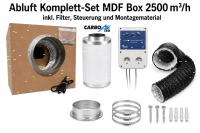 Abluft Komplett-Set MDF Box 2500 m³/h inkl. Filter,...