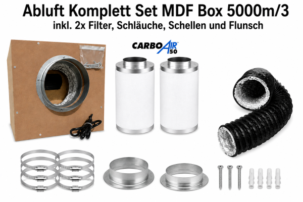 Abluft Komplett Set MDF Box 5000m³/h inkl. 2x Filter, Schläuche, Schellen und Flunsch