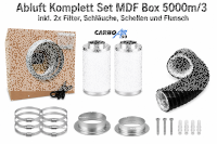 Abluft Komplett Set MDF Box 5000m³/h inkl. 2x...