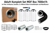 Abluft Komplett Set MDF Box 7000m³/h , 3x Filter,...