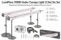 LumiFlora 150W Under Canopy Light (1,2m) 2er Set