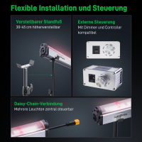LumiFlora 150W Under Canopy Light (1,2m) 2er Set