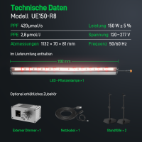 LumiFlora 150W Under Canopy Light (1,2m) 2er Set