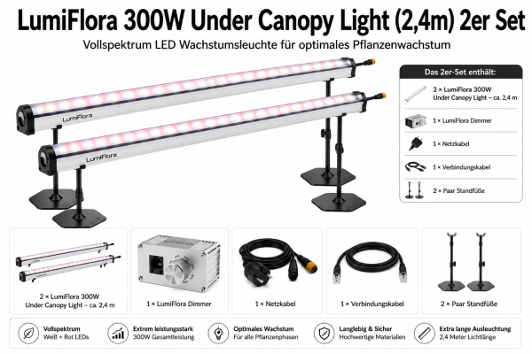 LumiFlora 300W Under Canopy Light (2,4m) 2er Set